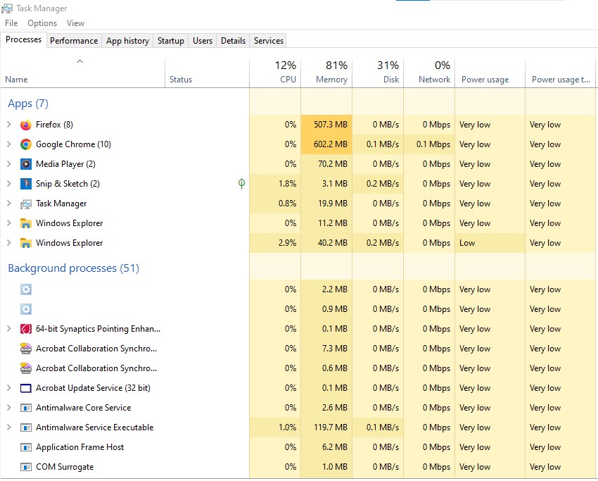 Task Manager Image
